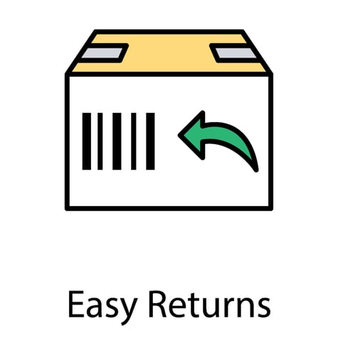 Easy Returns - Click Here to Initiate a Return